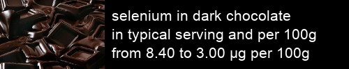 selenium in dark chocolate information and values per serving and 100g